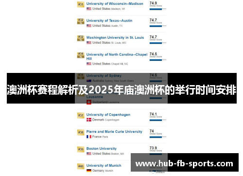 澳洲杯赛程解析及2025年庙澳洲杯的举行时间安排