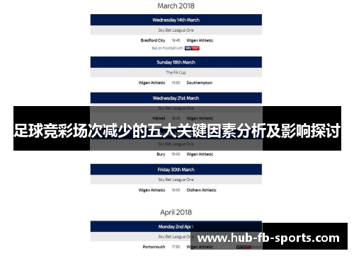 足球竞彩场次减少的五大关键因素分析及影响探讨