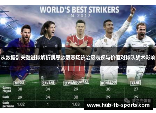 从数据到关键进球解析凯恩欧冠赛场统治级表现与价值对球队战术影响