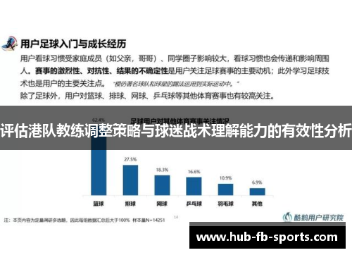 评估港队教练调整策略与球迷战术理解能力的有效性分析