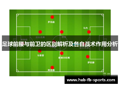 足球前腰与前卫的区别解析及各自战术作用分析